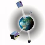 RapidEye Satellite Constellation